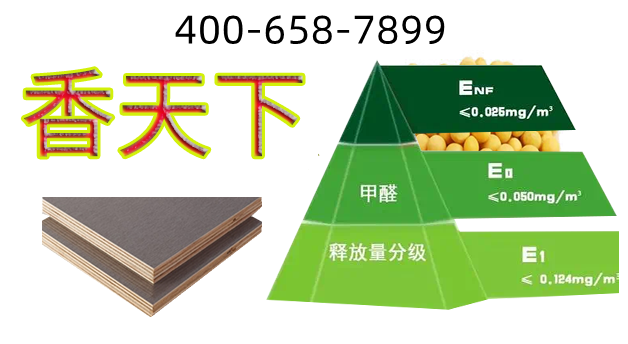 為什么說(shuō)香天下大豆蛋白膠木板不會(huì)隨著溫度的升高而表現(xiàn)出明顯的變化？